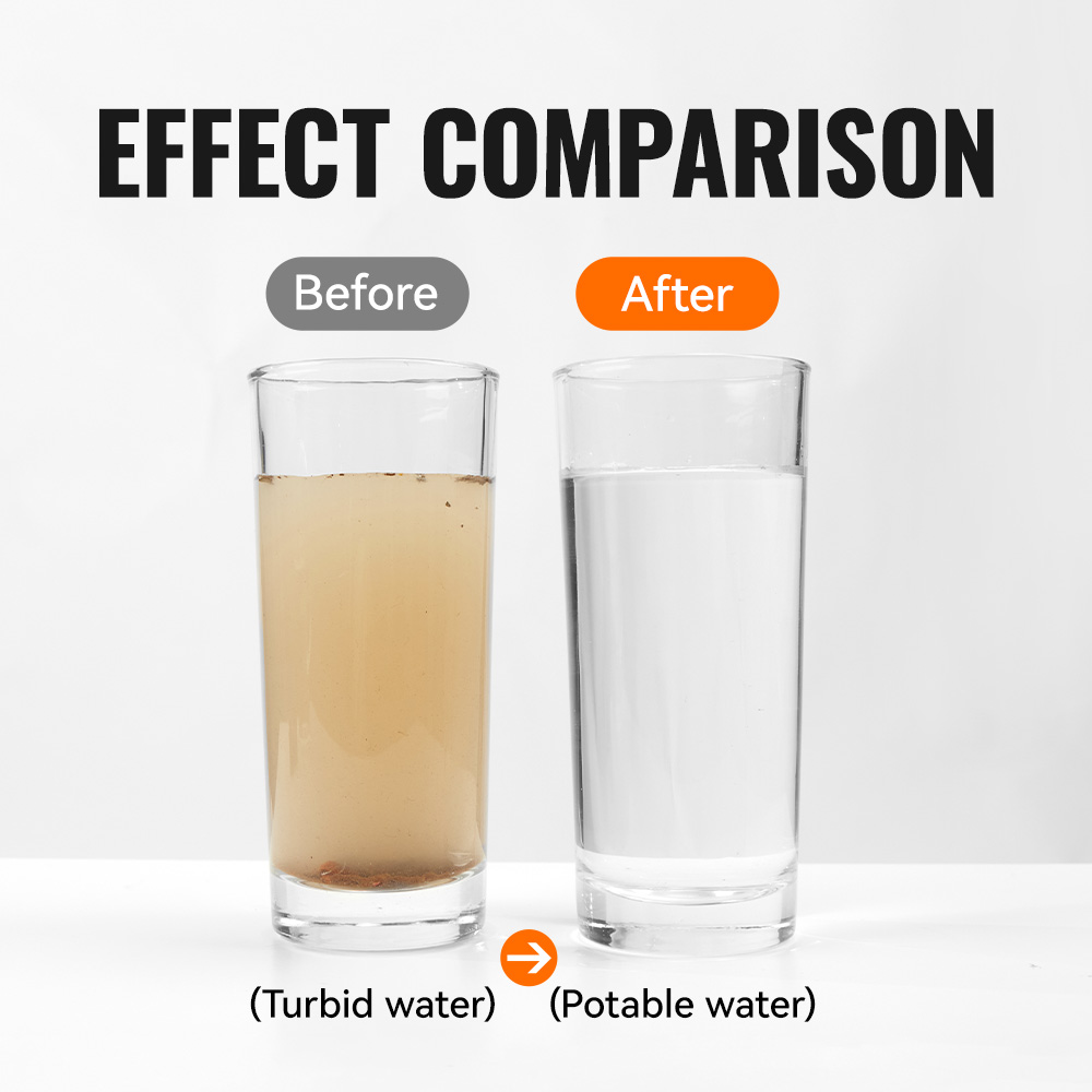 WRELS アウトドアハイキングミニキャンプ浄水フィルター高 - Portable Water Filter のレビューと価格