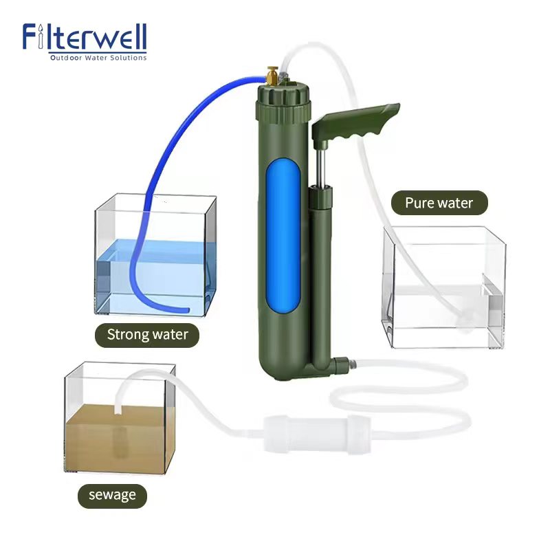 フィルター浄水器,逆浸透,屋外緊急サバイバルキット,ハイキン - Portable Water Filter のレビューと価格