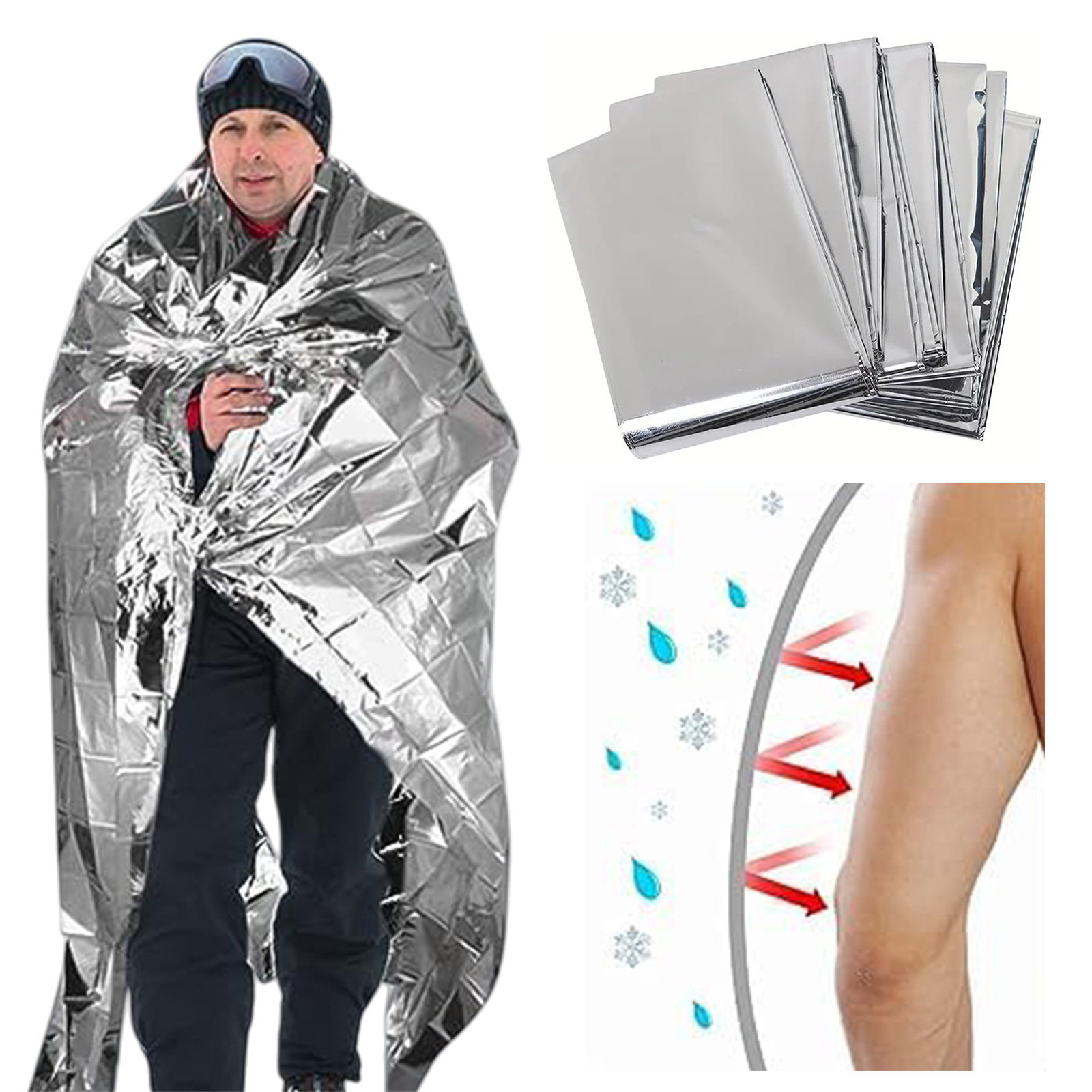 緊急用マイラーブランケット 多目的保温スペースブランケット  - Emergency Mylar Blanket のレビューと価格